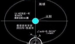 白生气永动机最新爆料,最新爆料揭示神秘原理与挑战